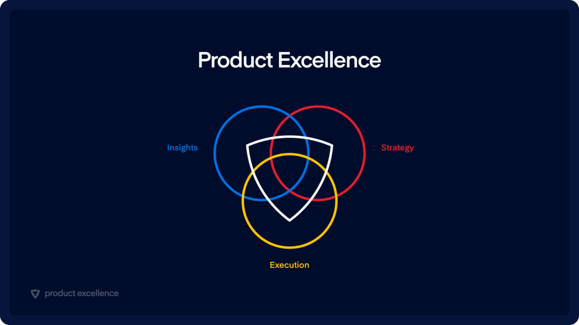 Judge a product by it's store. Thoughts on the psychology behind