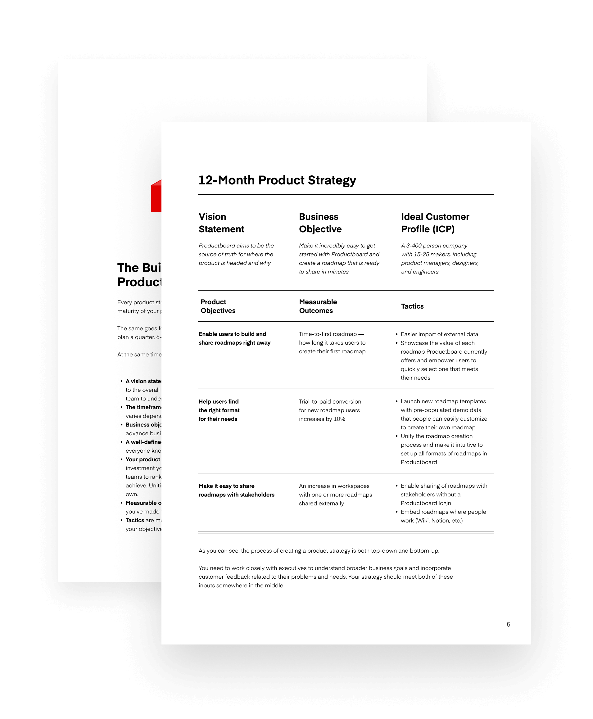 product strategy research paper