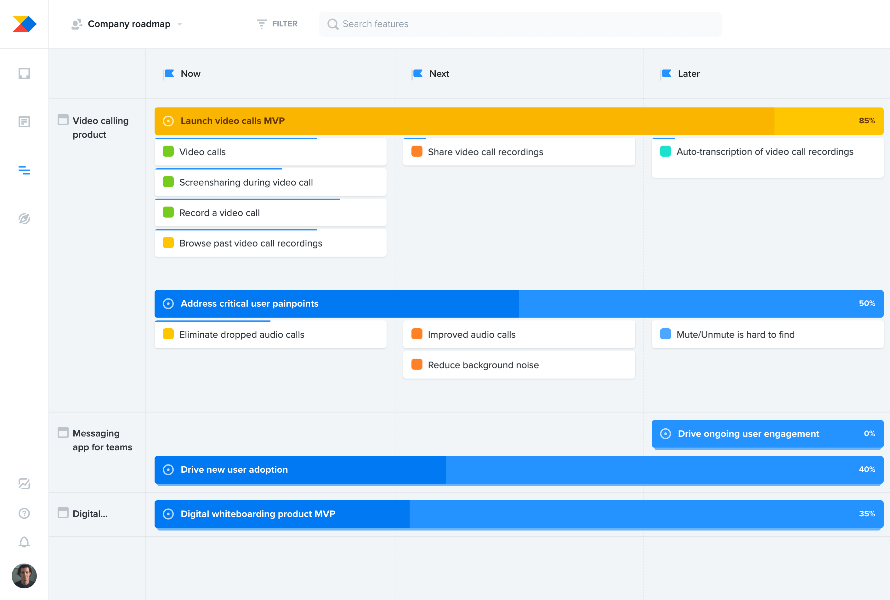 Move towards your product vision together