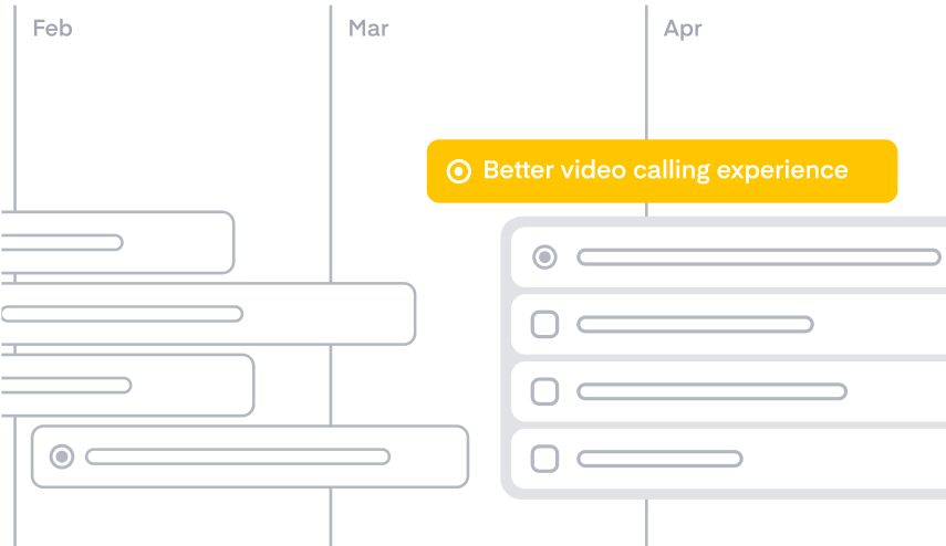 Share dynamic roadmaps with all your stakeholders