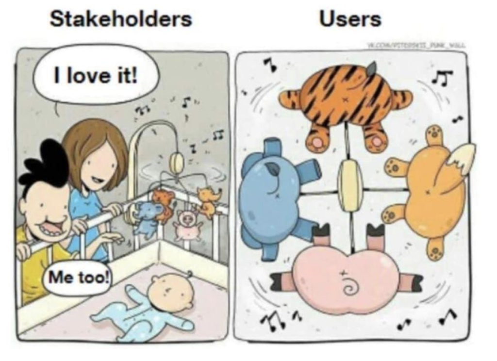 14 memes that sum up the life of a product manager | Productboard