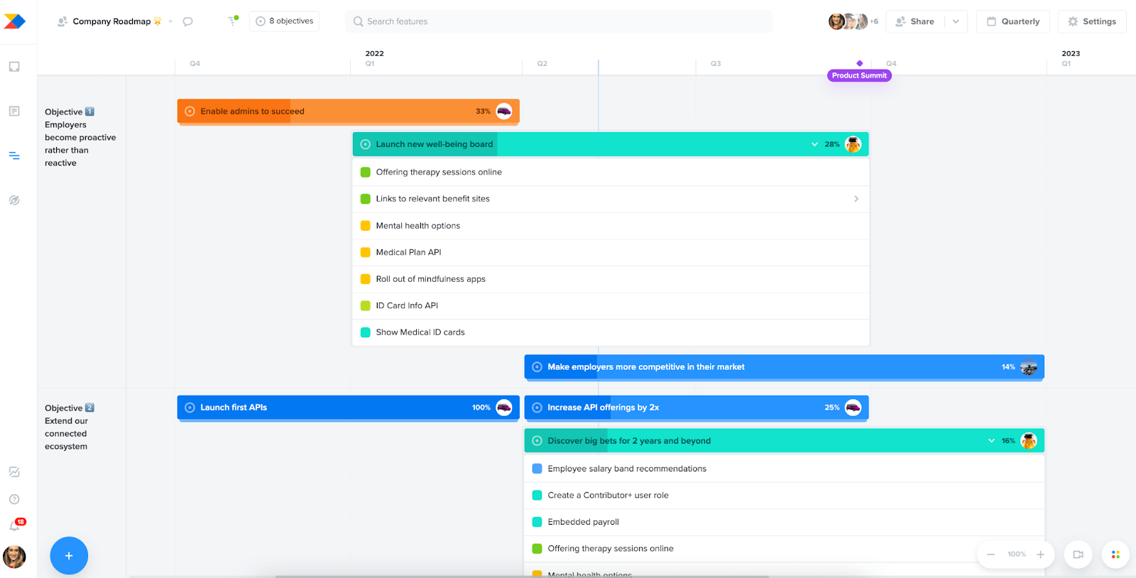 Screenshot of Productboard