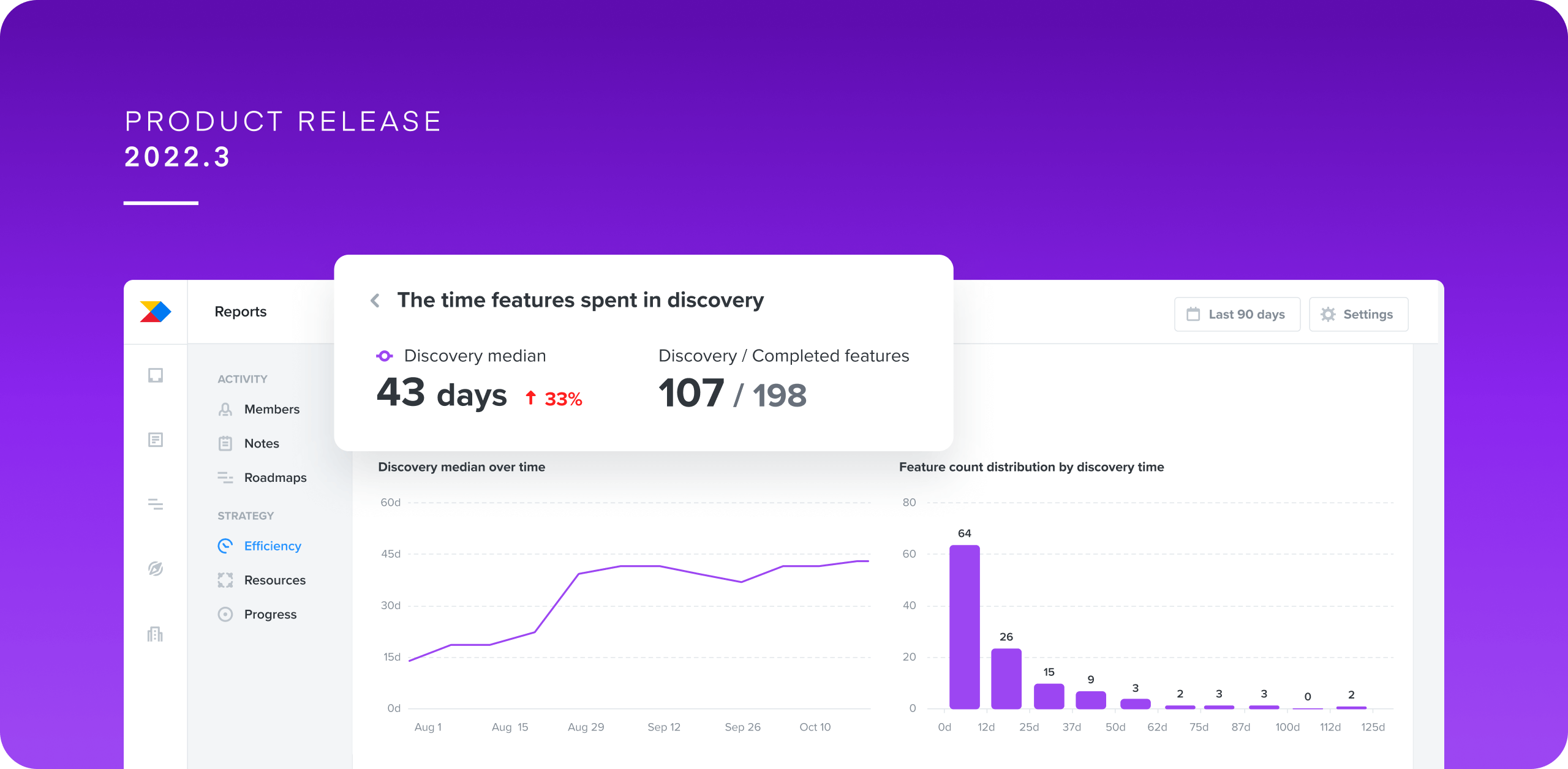 Productboard product release reports and customer board