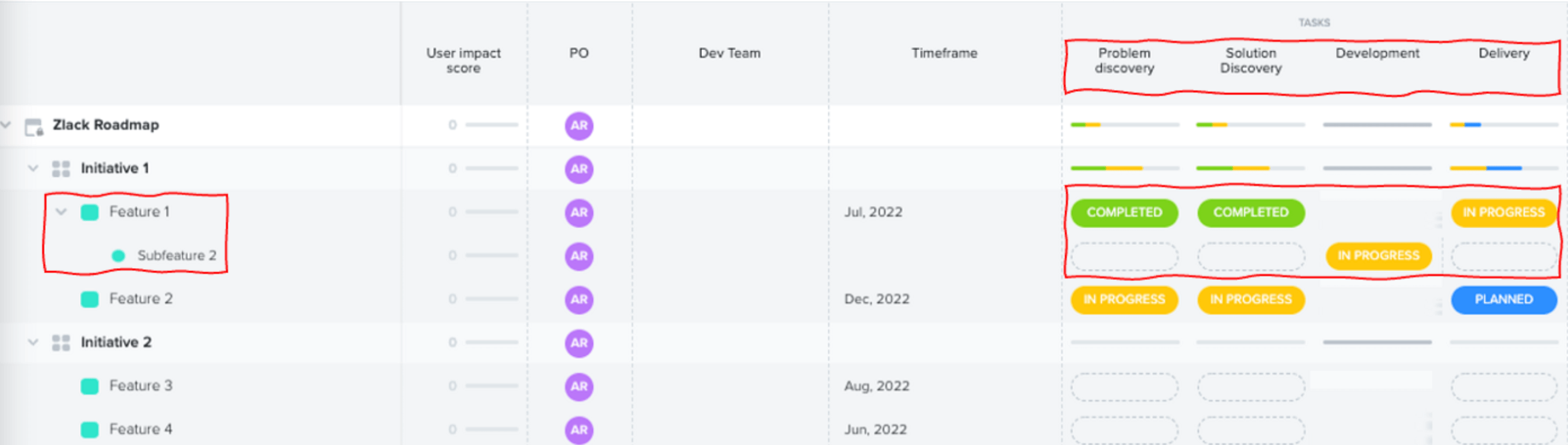 Productboard roadmap example