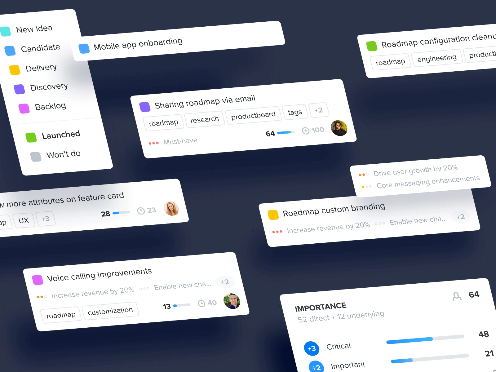 Demo Request | Learn About Productboard
