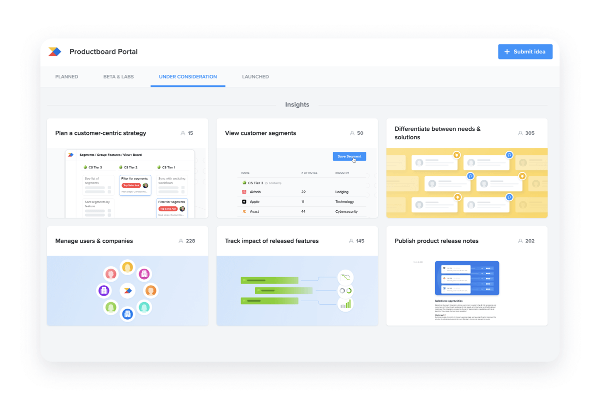 Screenshot of Productboard Portal