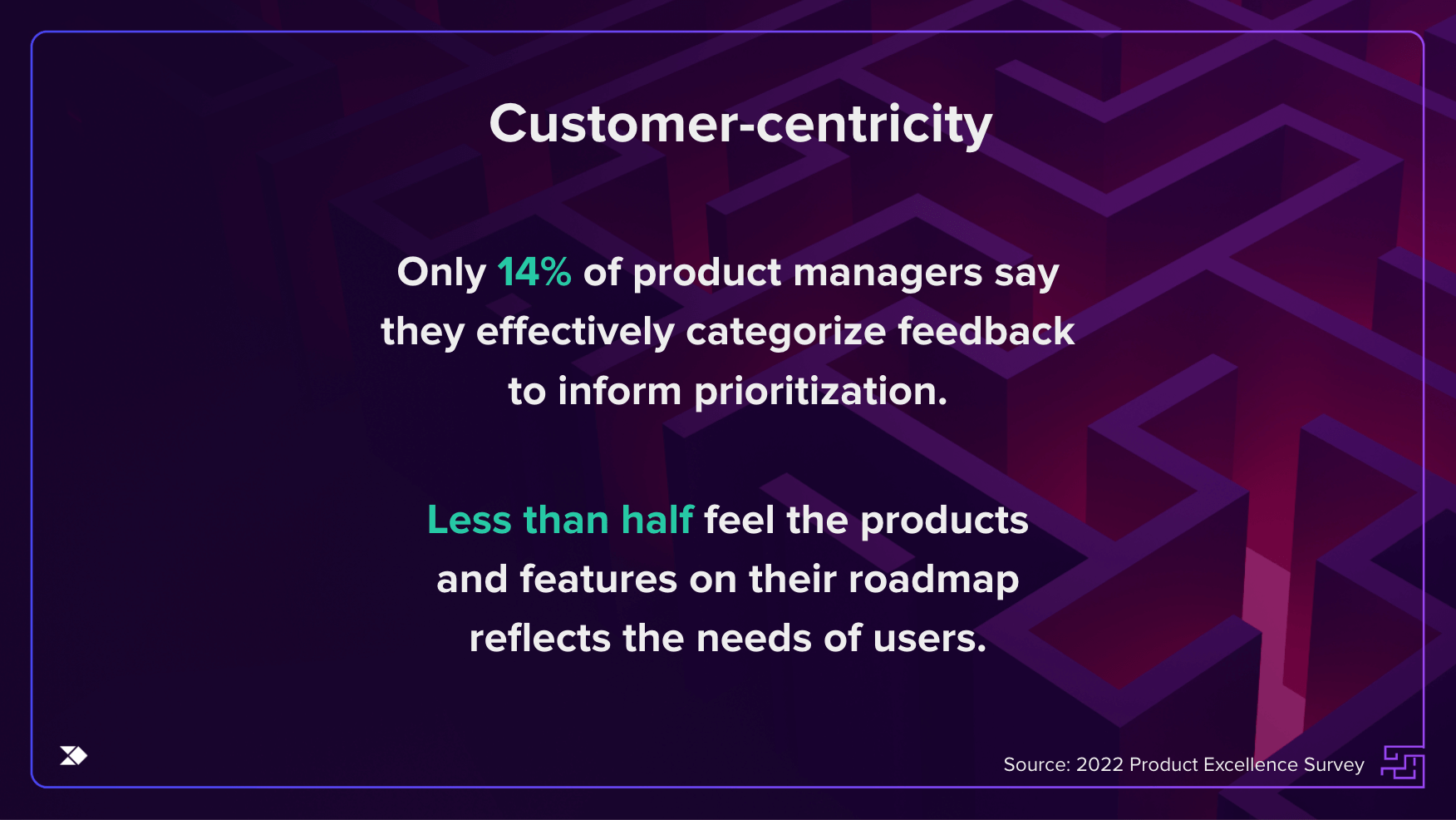 Customer-centricity is key to product success