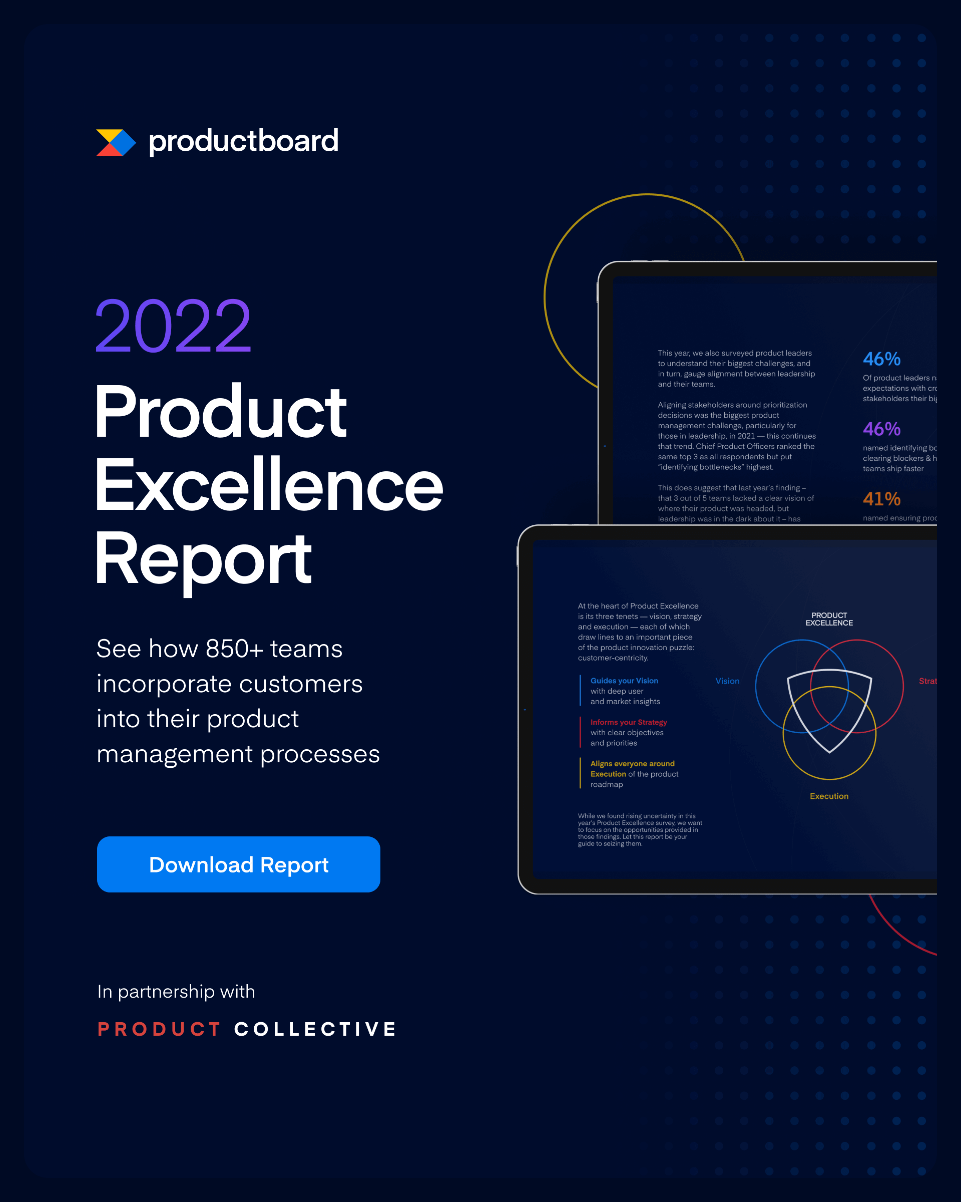 The 2022 Product Excellence Report