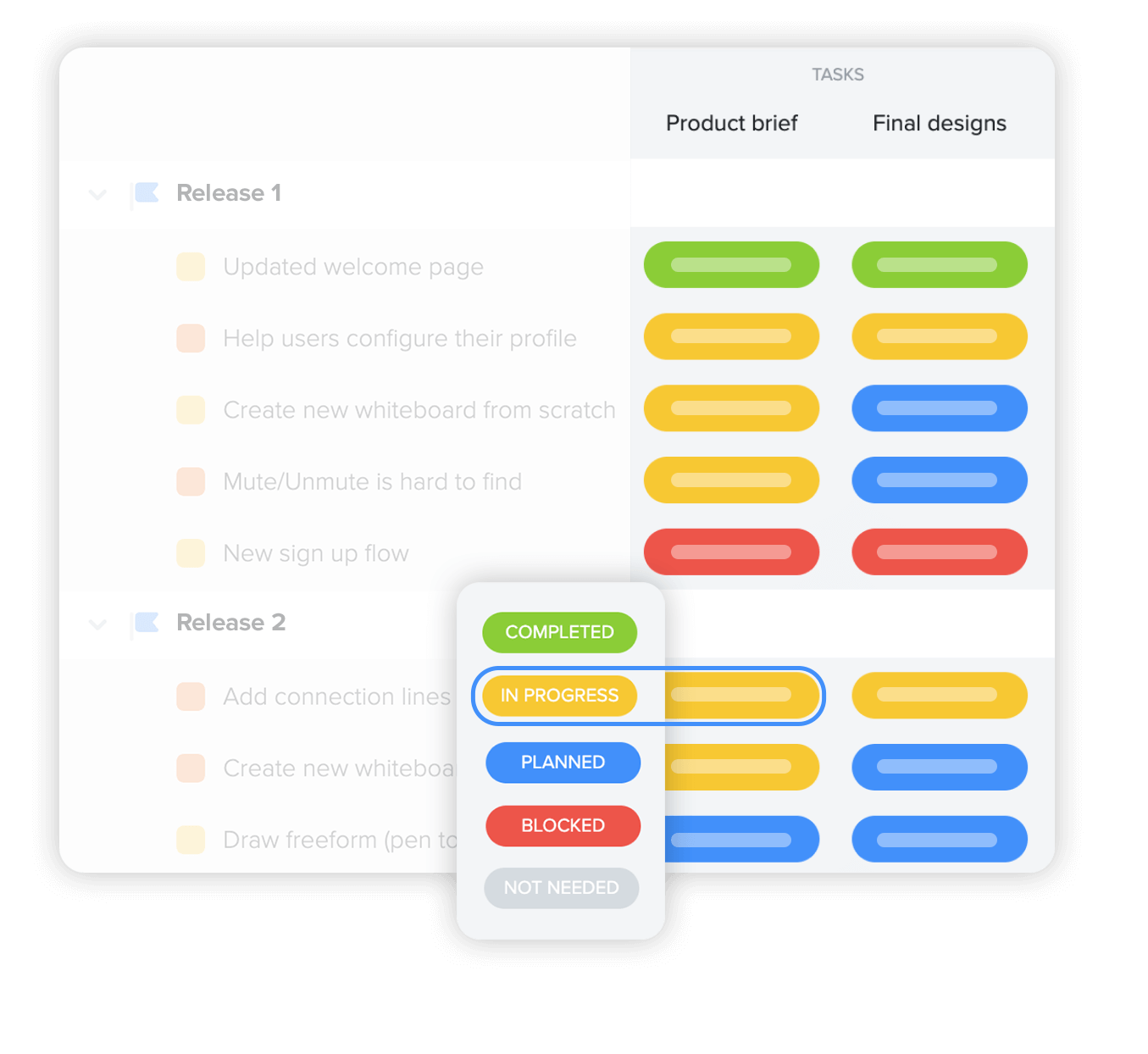 Ensure your product plans stay on-track