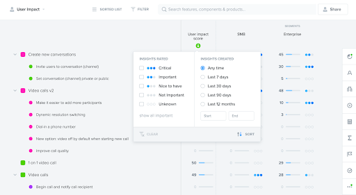 You can filter your user impact score to show the most pressing feature ideas.