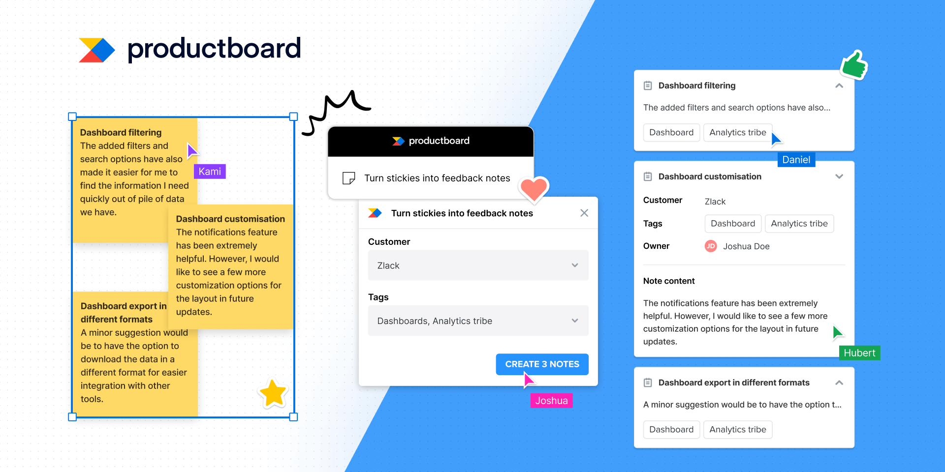 Productboard