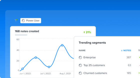 Deliver on customer needs faster with continuous insights