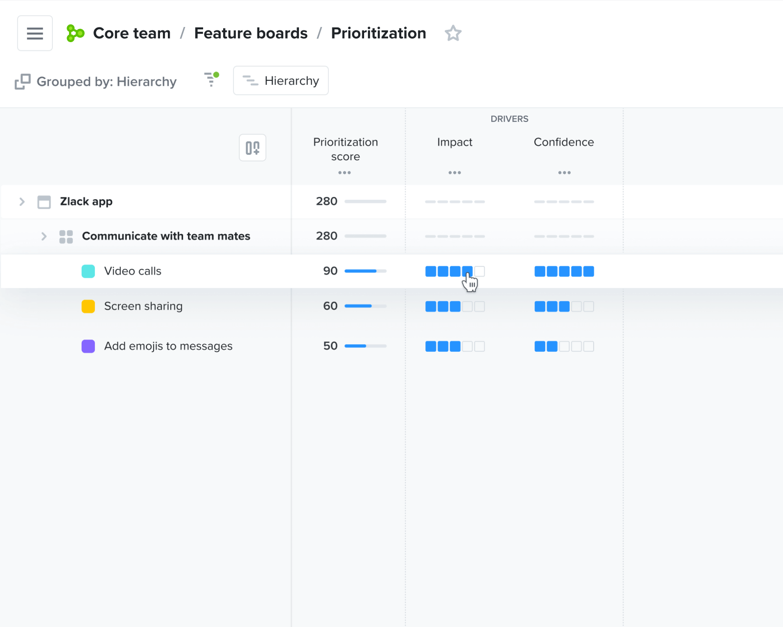 Prioritize Features | Productboard