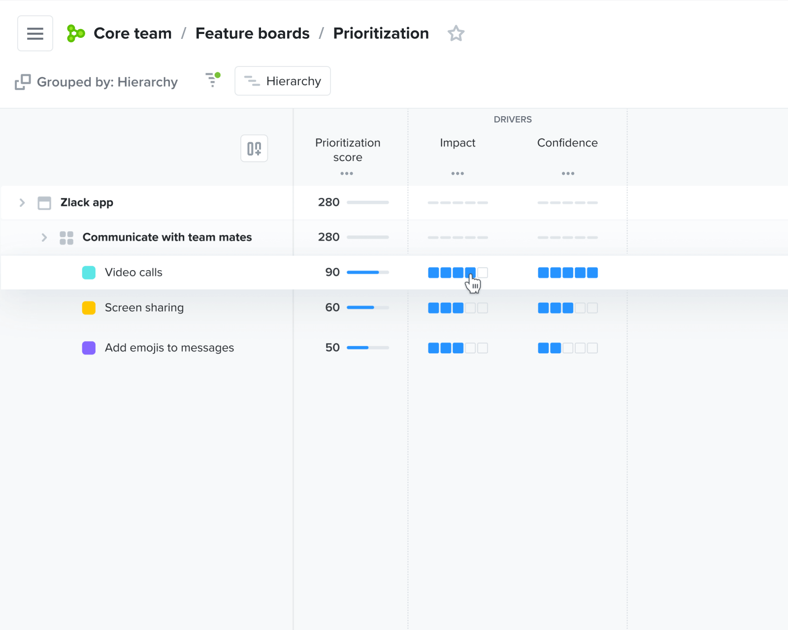 Unite the entire business | Productboard