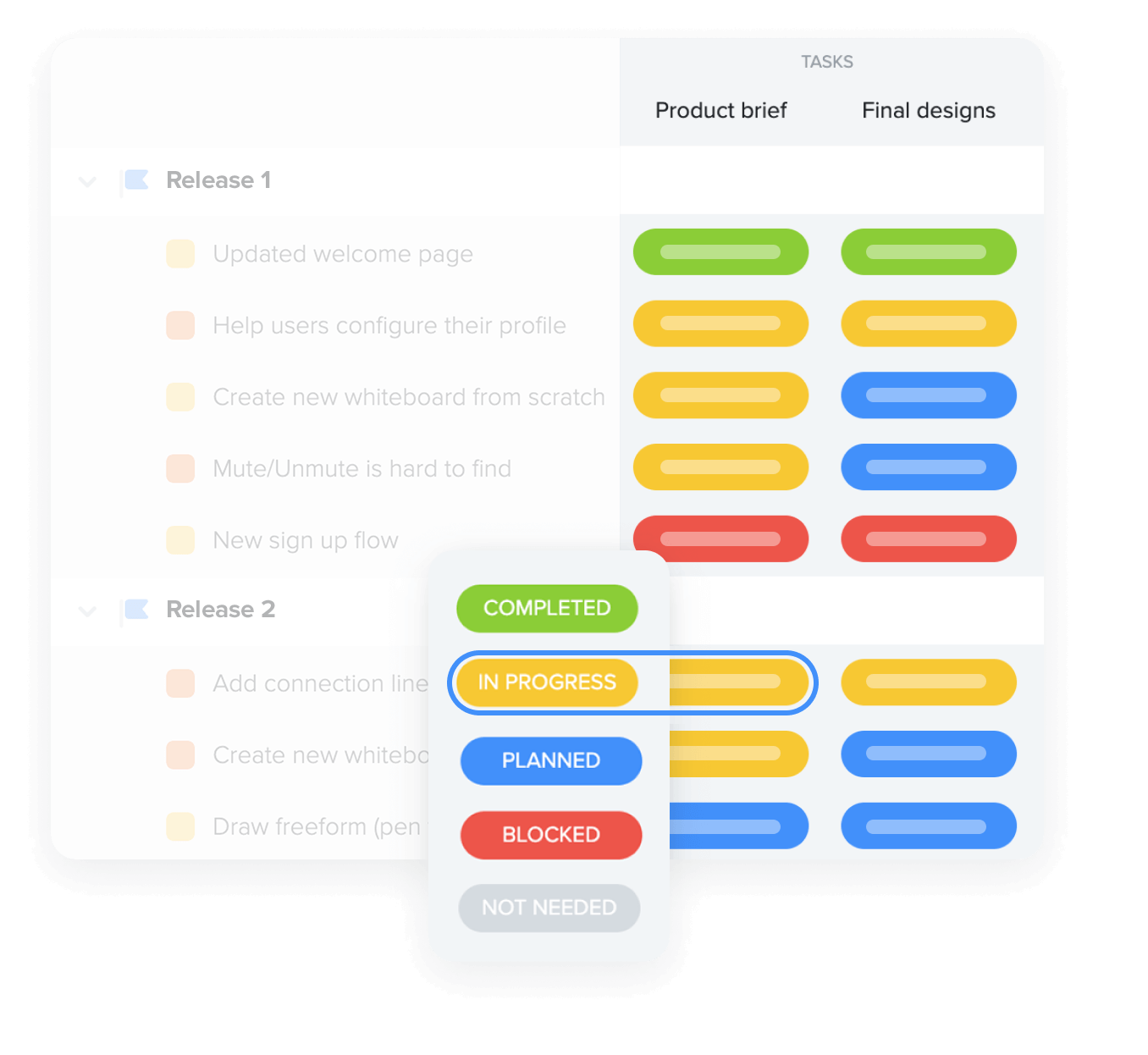 Ensure your product plans stay on-track