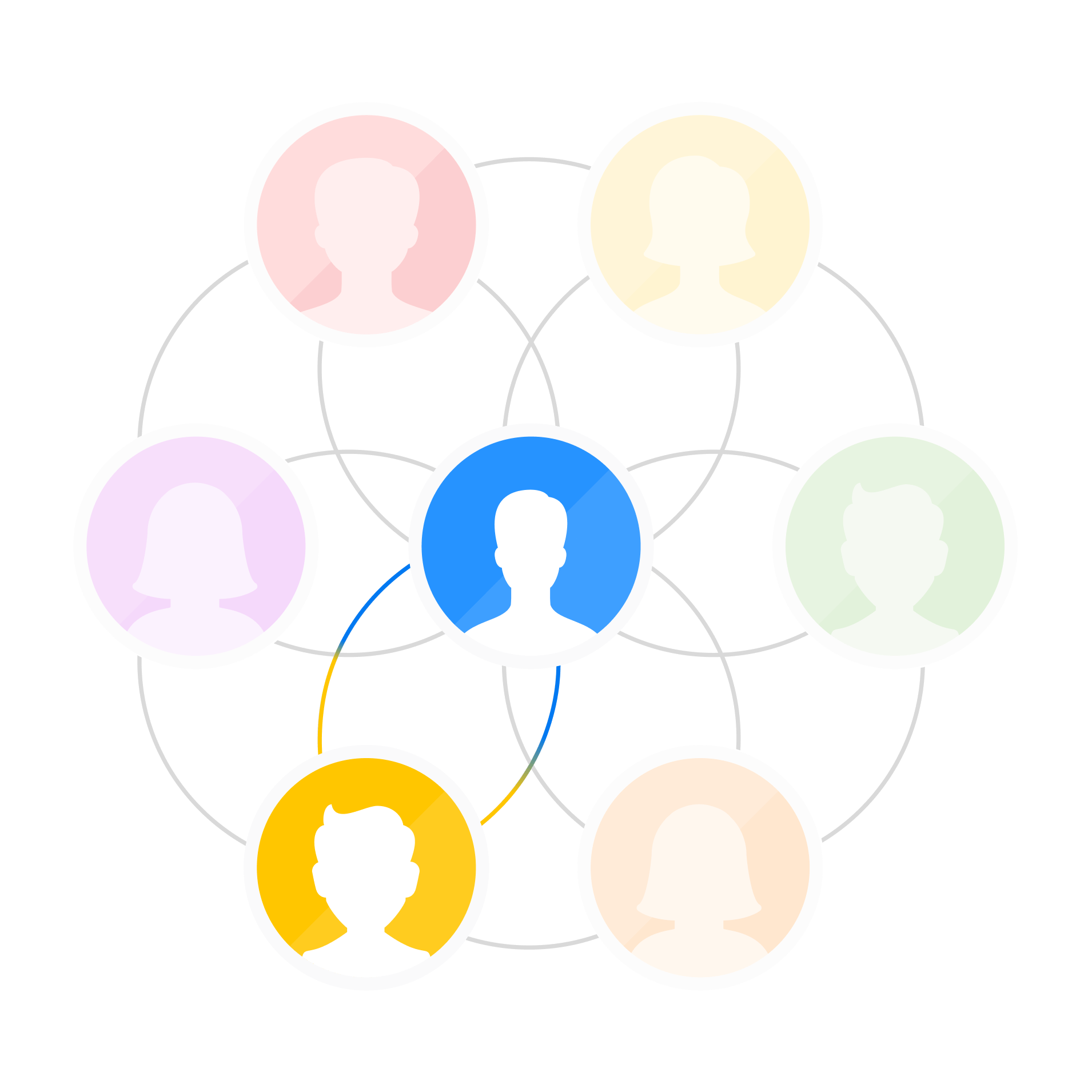 Product Alignment Tips Customer Success Productboard Product Alignment Tips Customer Success Productboard