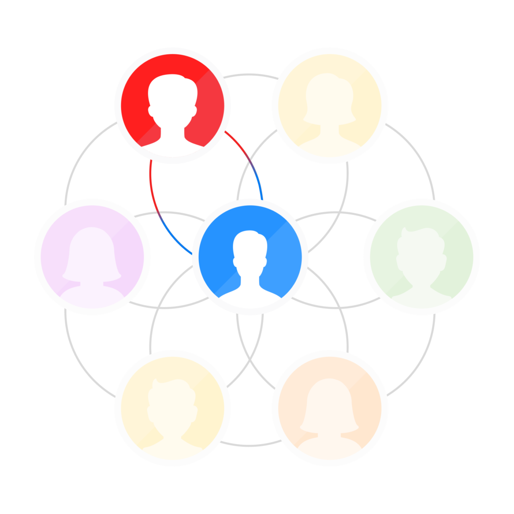 Product Alignment Tips Marketing Productboard