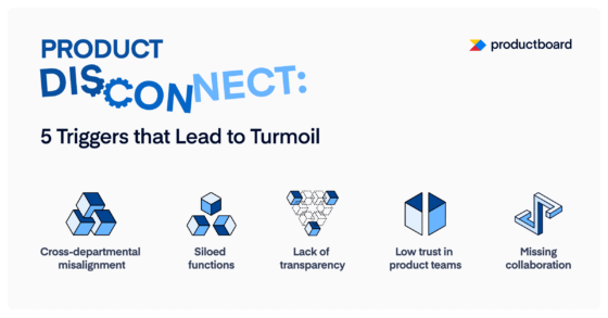 Infographic: 5 common mistakes that lead to product disconnect