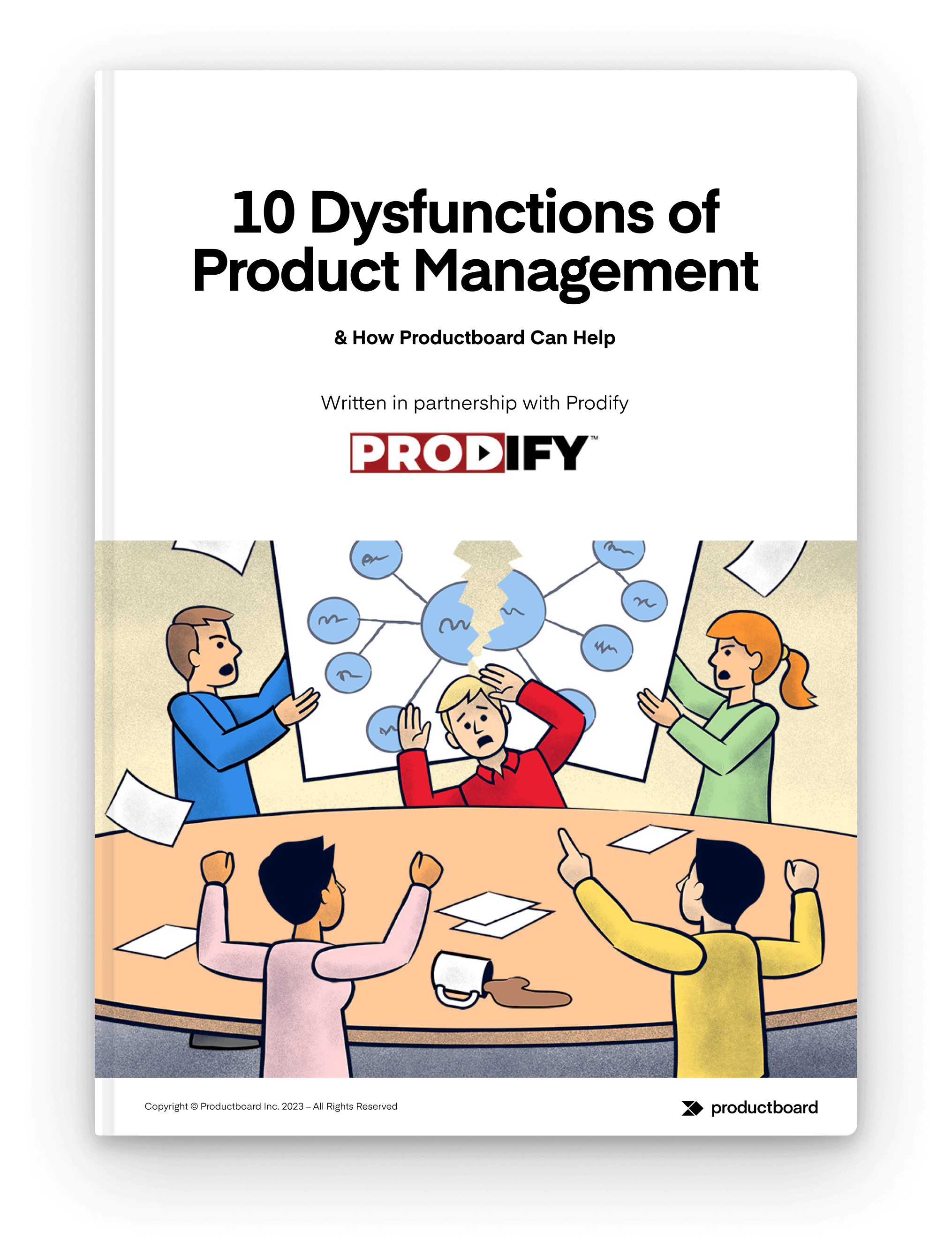 10 Dysfunctions of Product Mangement and How Productboard Can Help in Partnership with Prodify cover