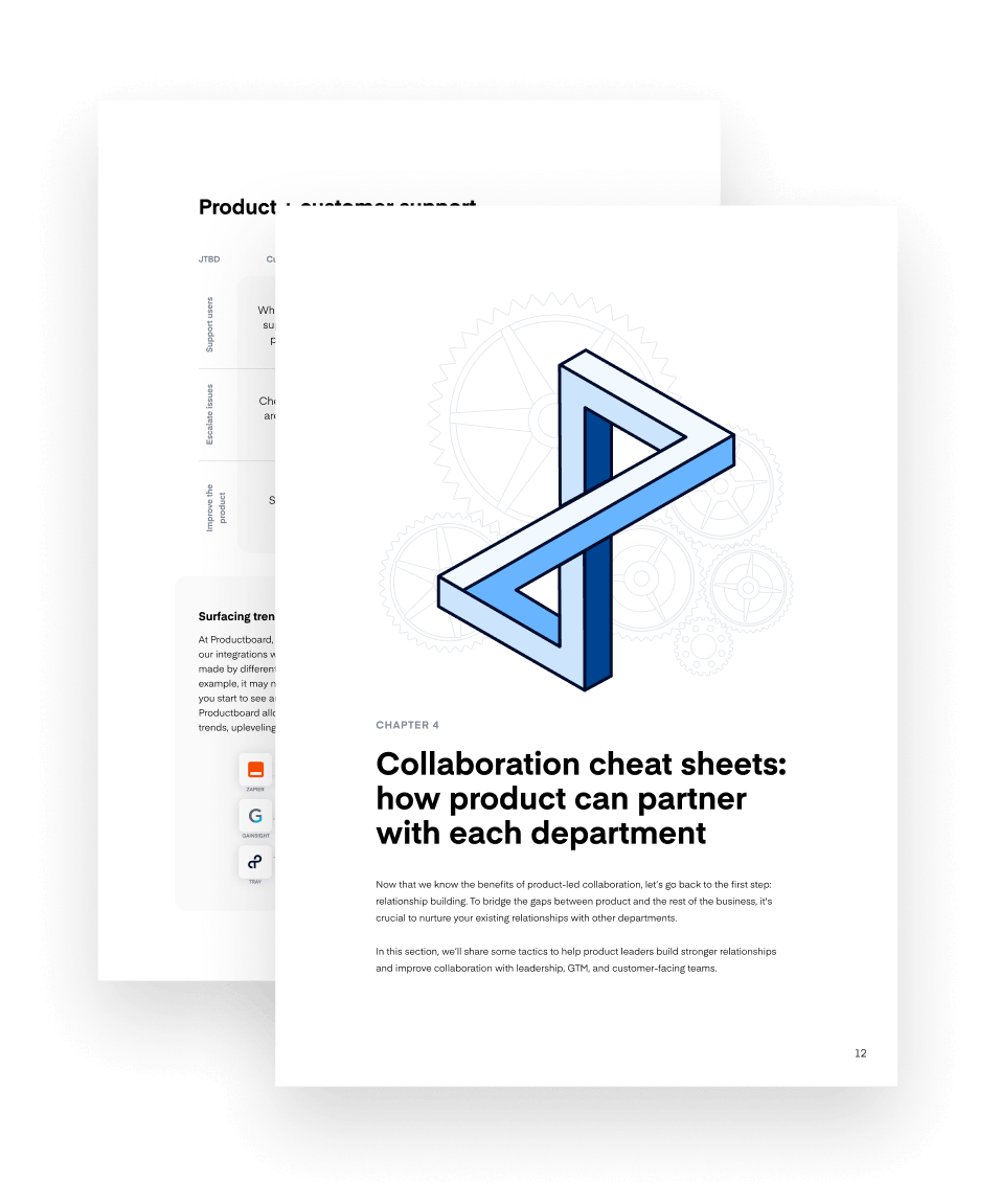 A Guide for Achieving ProductGTM Alignment Productboard
