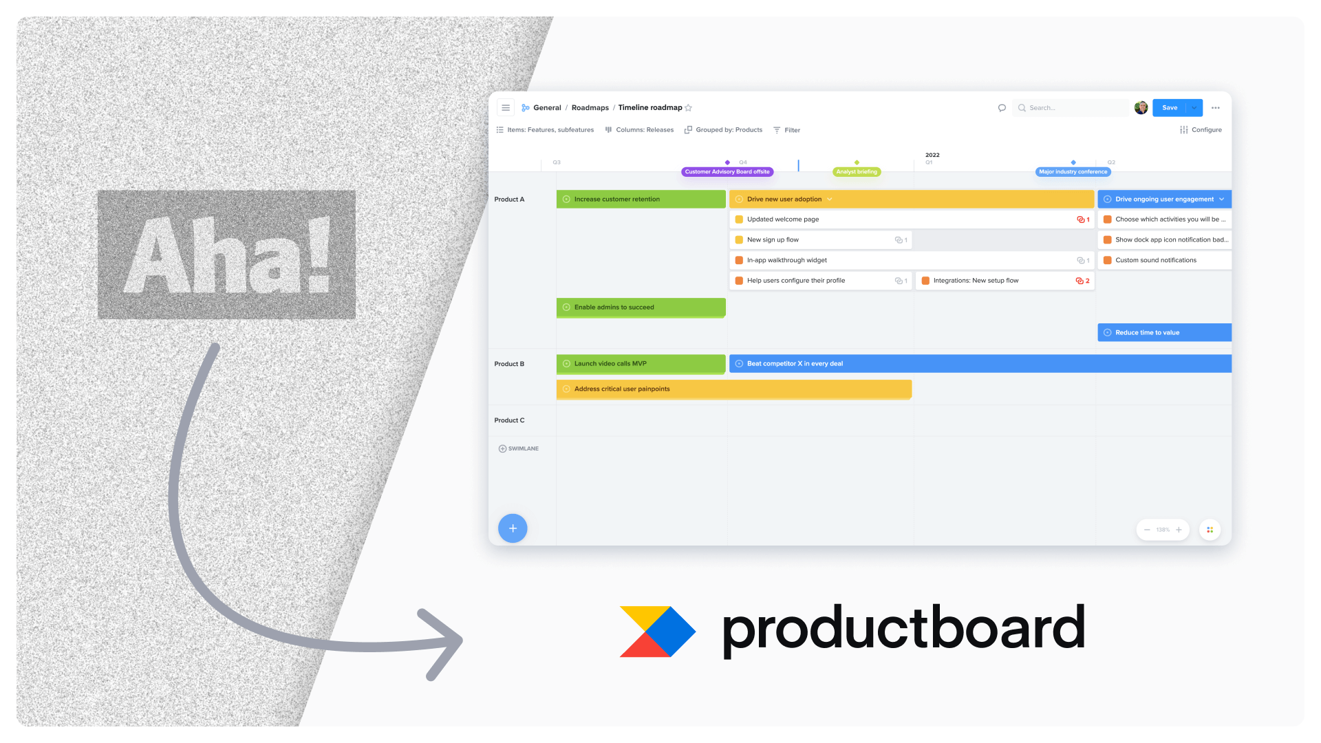 Productboard