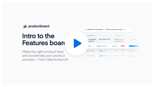 Intro to the Productboard Features Board