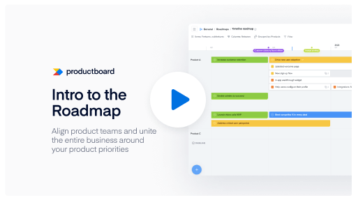 Intro to Productboard Roadmaps