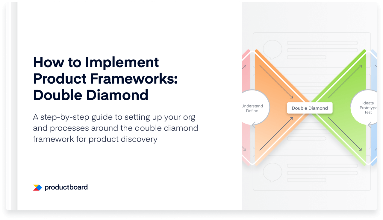 Double Diamond Product Framework Implementation Productboard Double Diamond Product Framework Implementation Productboard