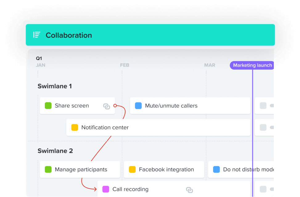 Productboard Use Case Cross Team Collaboration Roadmap