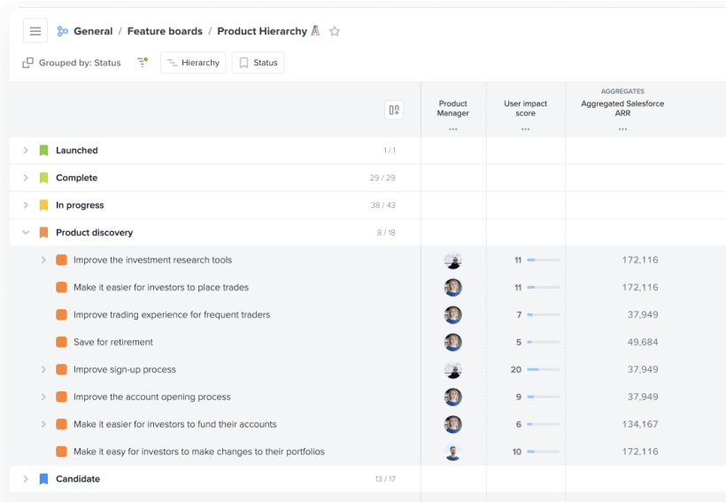 Product Hierarchy Feature Board in Productboard