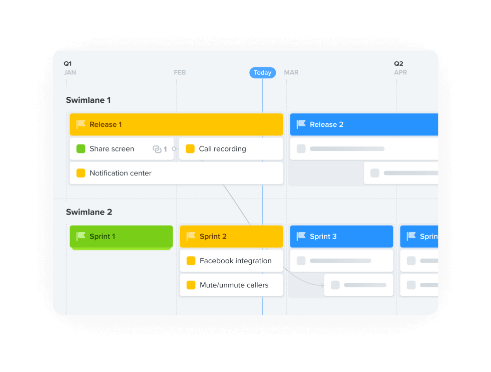 Product Management Software | Productboard