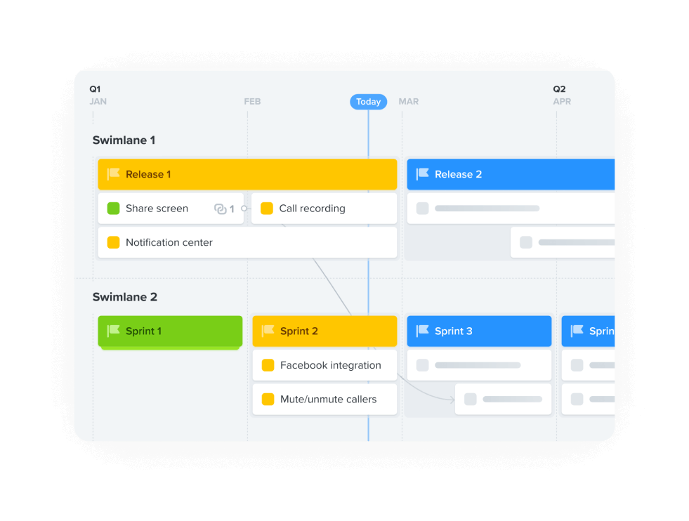 PM Roadmapping Screenshot