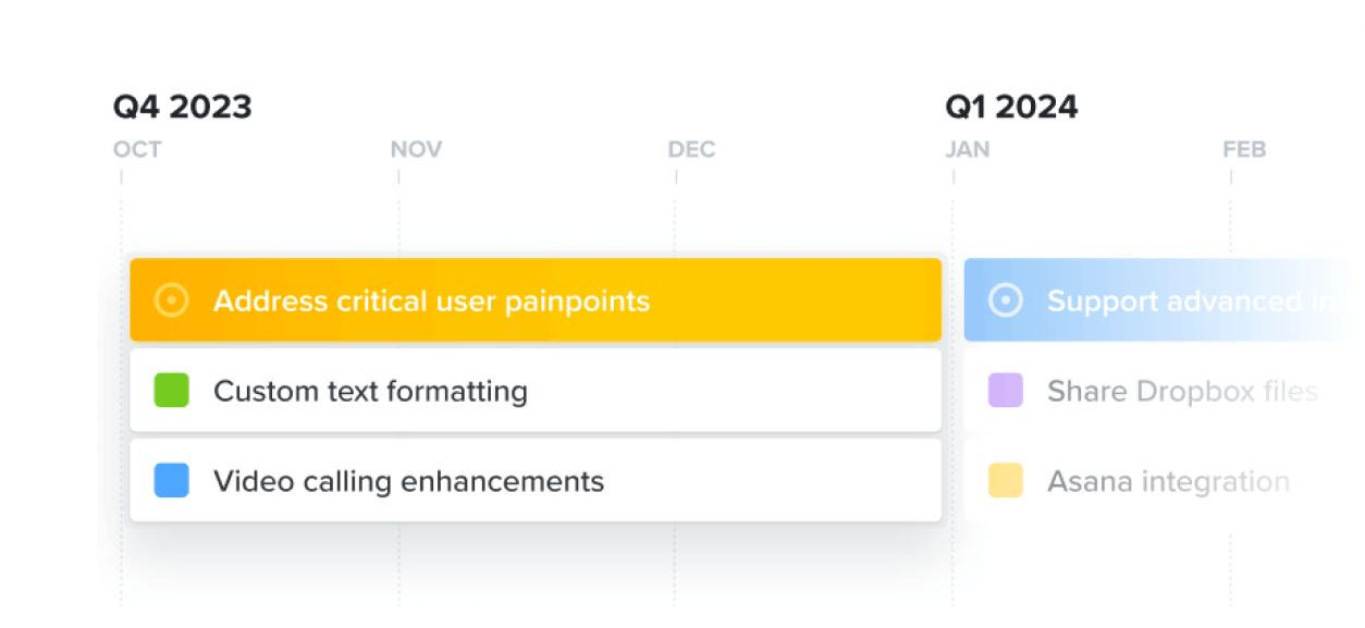 Product Leaders Maximize Performance with Productboard