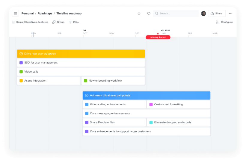 Strategic Product Planning Productboard Use Case