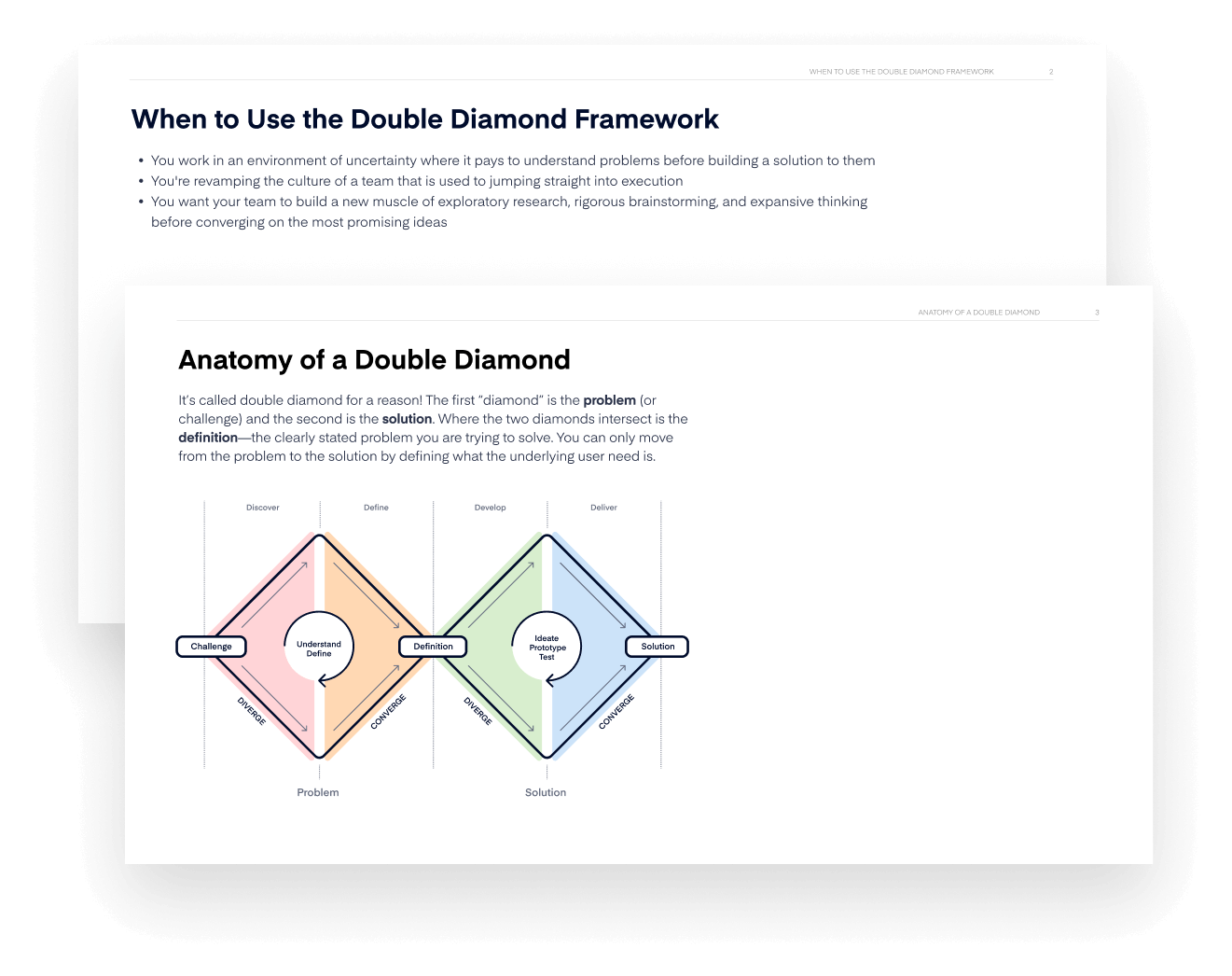 Double Diamond Product Framework Implementation Productboard