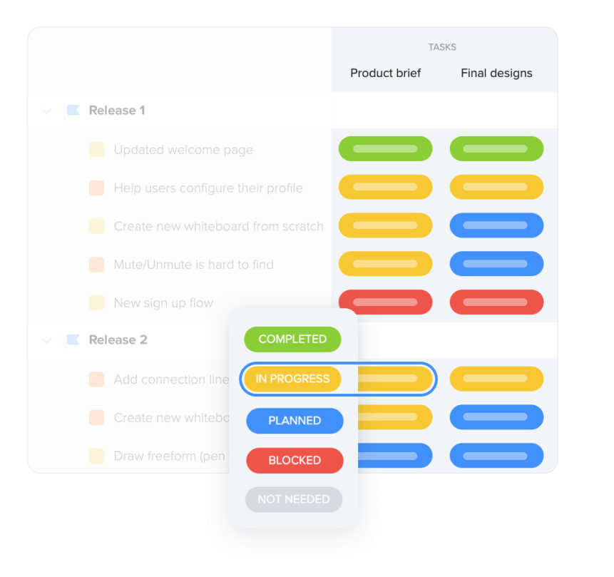 release coordination in Productboard with tasks